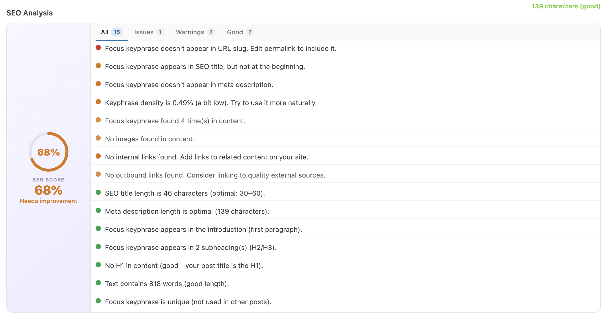 Real screenshot of JitSEO Suite's SEO Analysis panel with a live score ring and checklist